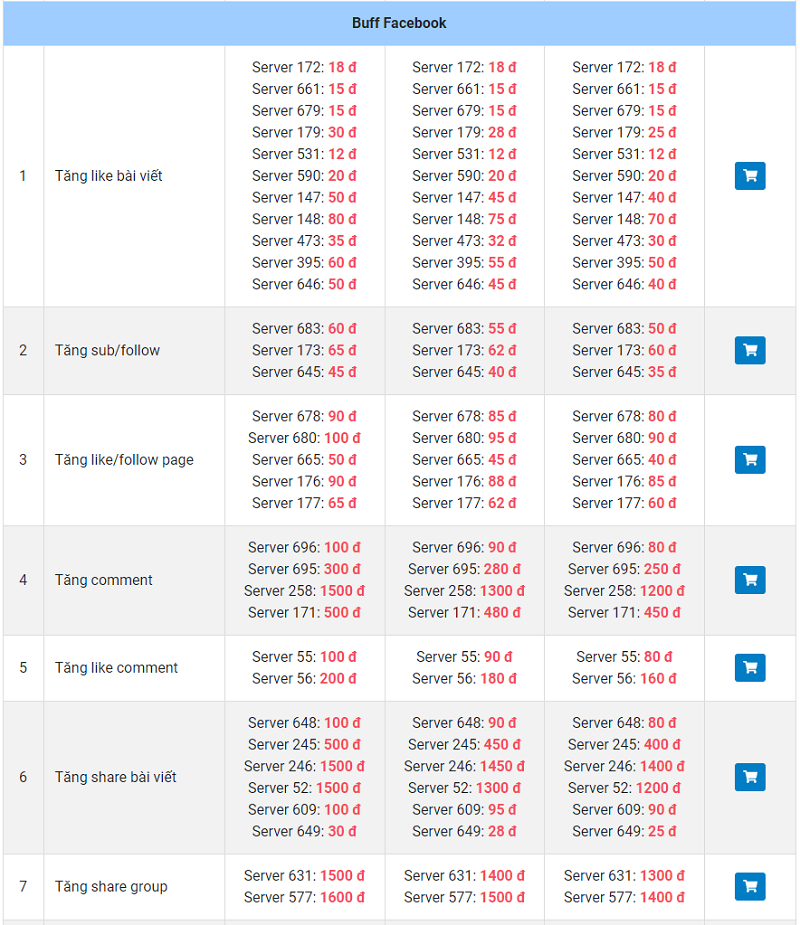 Công cụ tự động tăng bình luận Facebook - hack bình luận Facebook bằng nick thật
