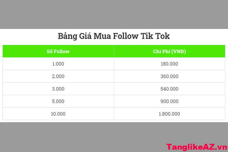 Hướng dẫn 24 cách tăng lượng người theo dõi trên TikTok nhanh nhất mà ai cũng có thể làm được 27 24 cách tăng follow TikTok nhanh chóng và hiệu quả 100%