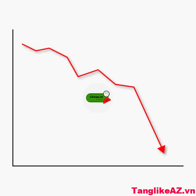 Tăng lượng người theo dõi trên Facebook mà không bị mất
