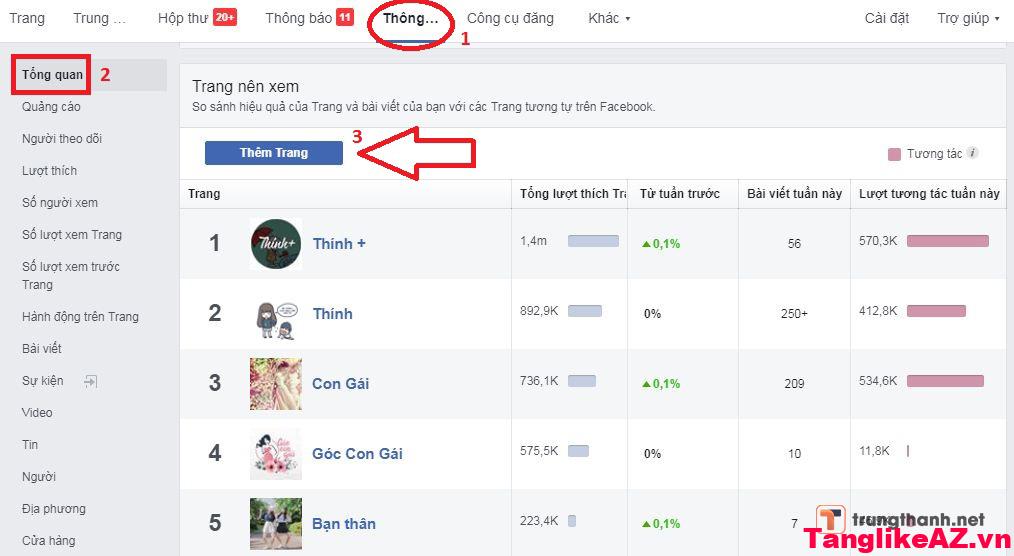 Tìm nội dung chất lượng, độc đáo để đăng lên Facebook tăng like 5 Cách tăng like Fanpage Facebook hiệu quả 2021