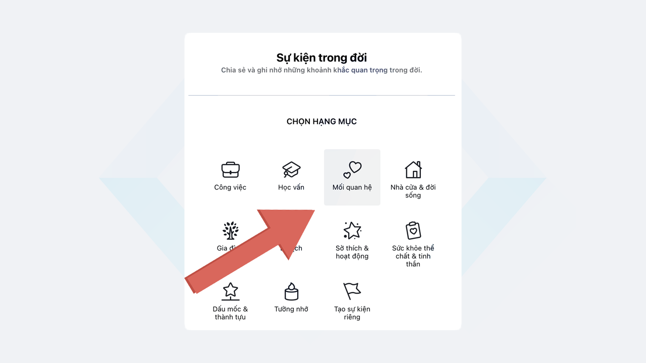 Cách sắp xếp cuộc gặp với người nổi tiếng trên Facebook bước 2 Cách cài hẹn hò với người nổi tiếng trên Facebook